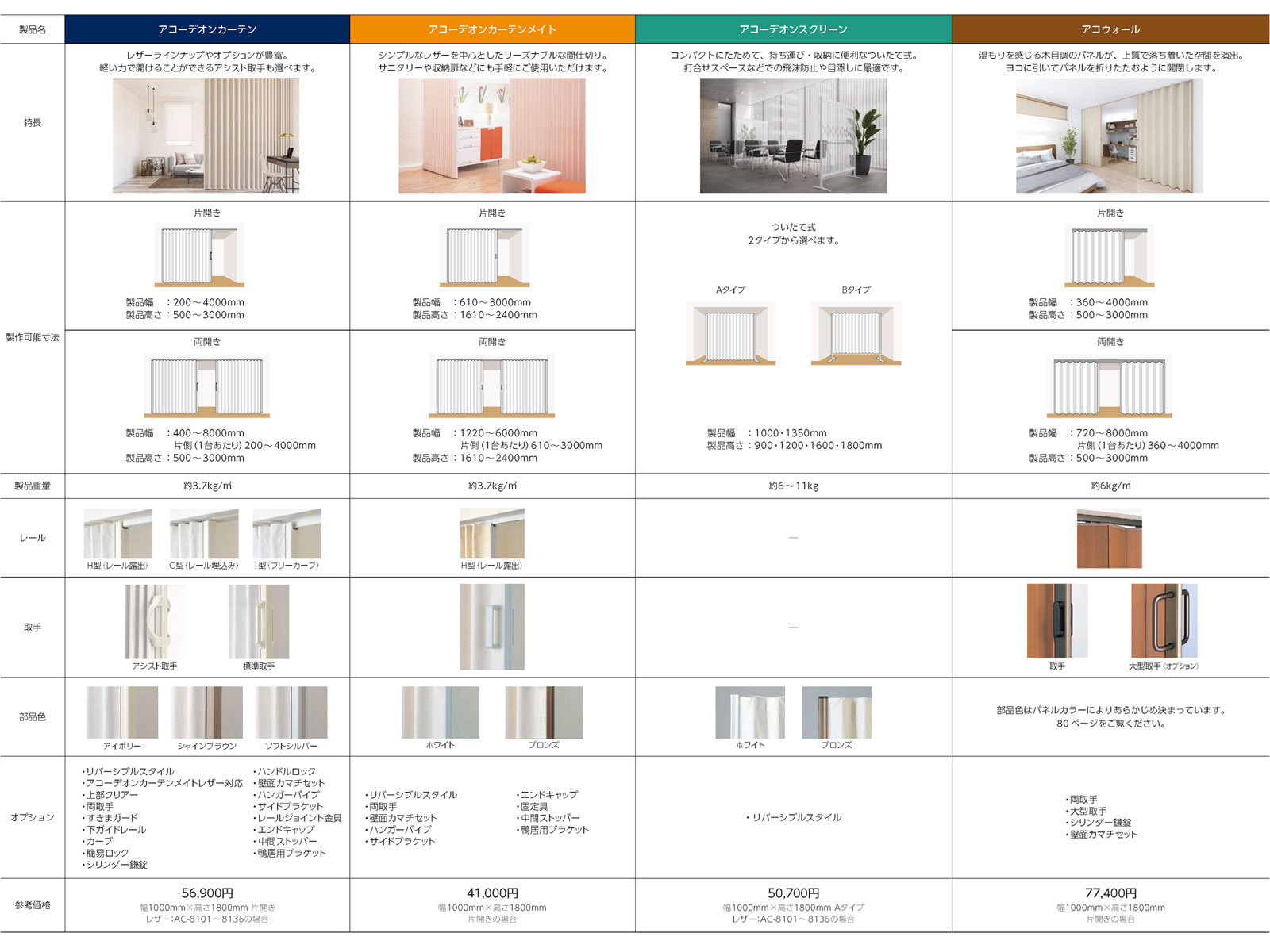 タチカワブラインド▽アコーデオンカーテン▽ブルーム AC-8134 抗菌