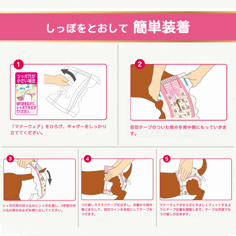 楽天市場】＼本日500円OFF+P3倍／ ユニチャーム マナーウェア 長時間