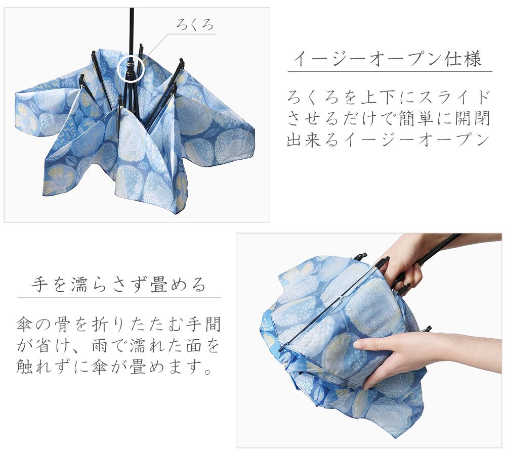 天気の子セット 折りたたみ傘 ミサワホーム景品 天気の子セット