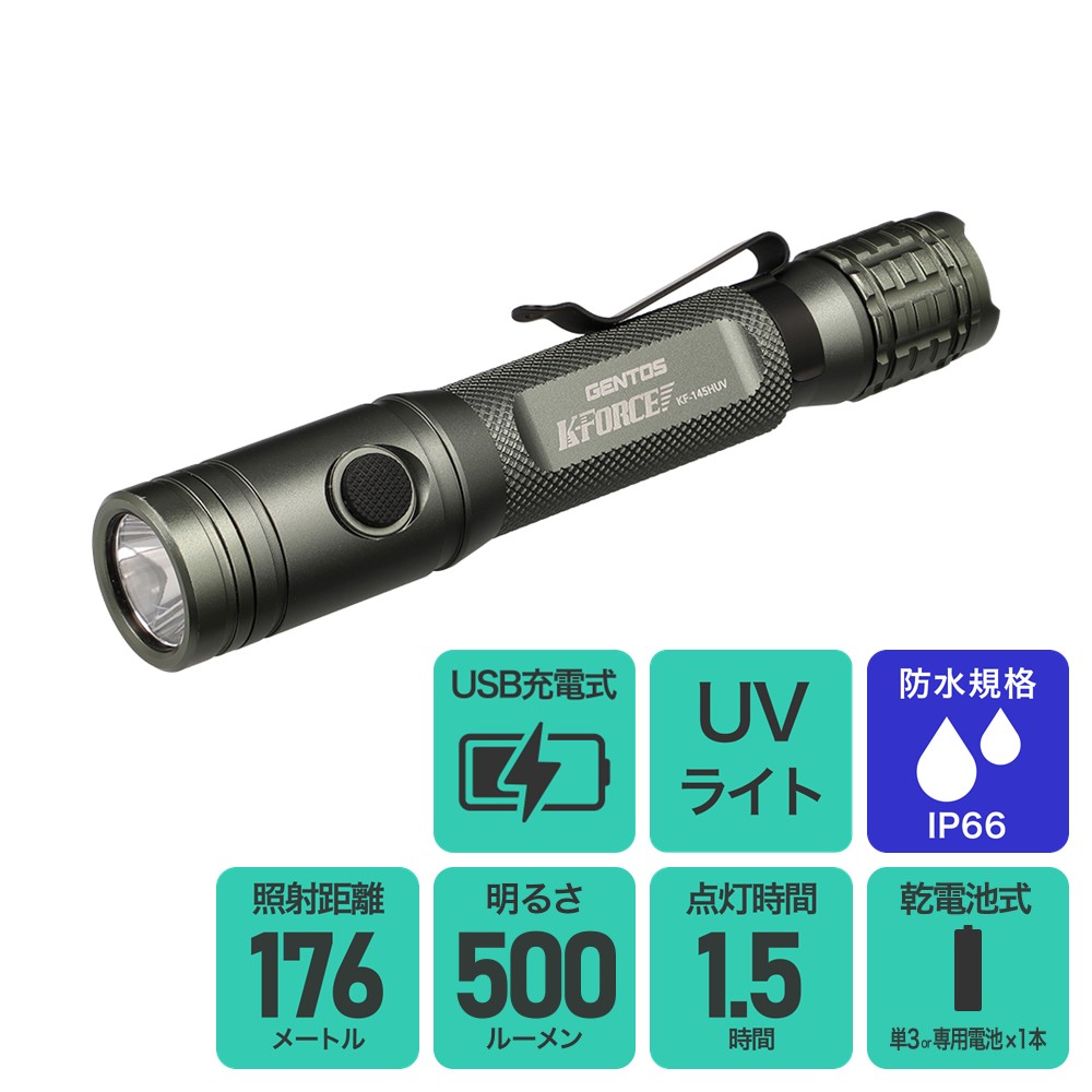 mtg フェッチランド 5枚セット MTG 対抗色フェッチランド日本語、5枚セット