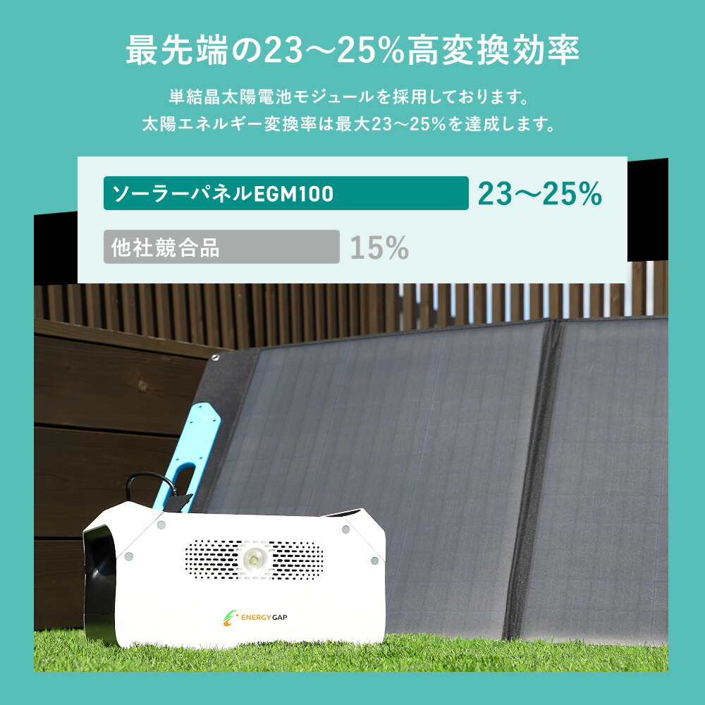 ENERGY GAP ポータブル電源 ポータブル蓄電池 EGS-900-S500 ENERGY GAP