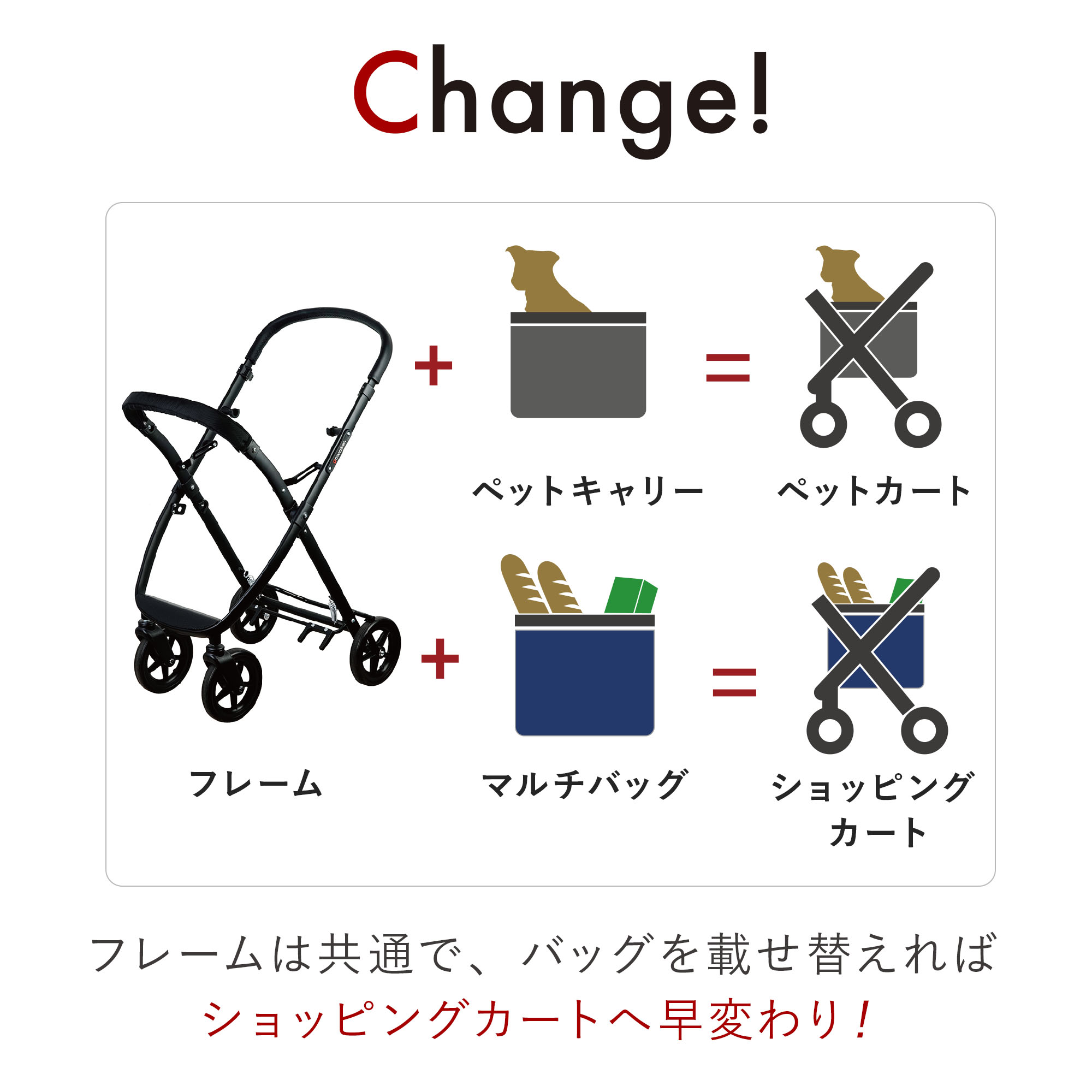 楽天市場】軽量 コンパクト ペットカート ゴーウォーカー 折りたたみ