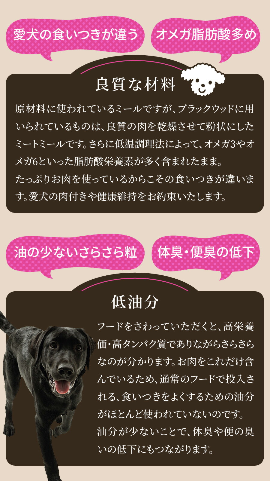 楽天市場】ブラックウッド 5000 20kg（分包4袋入）＋選べるおまけ付き