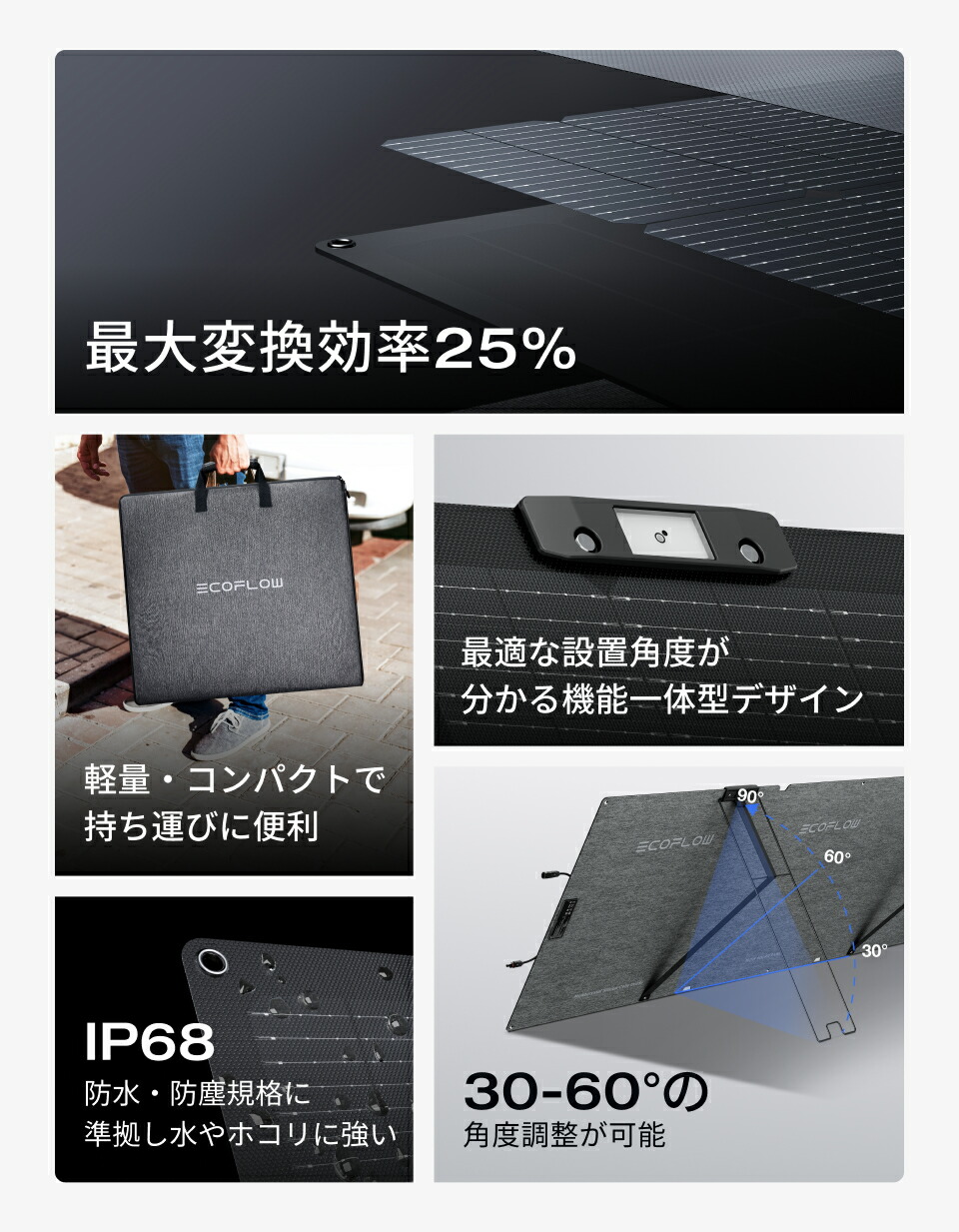 楽天市場】EcoFlow ポータブル電源 ソーラーパネル セット DELTA 2