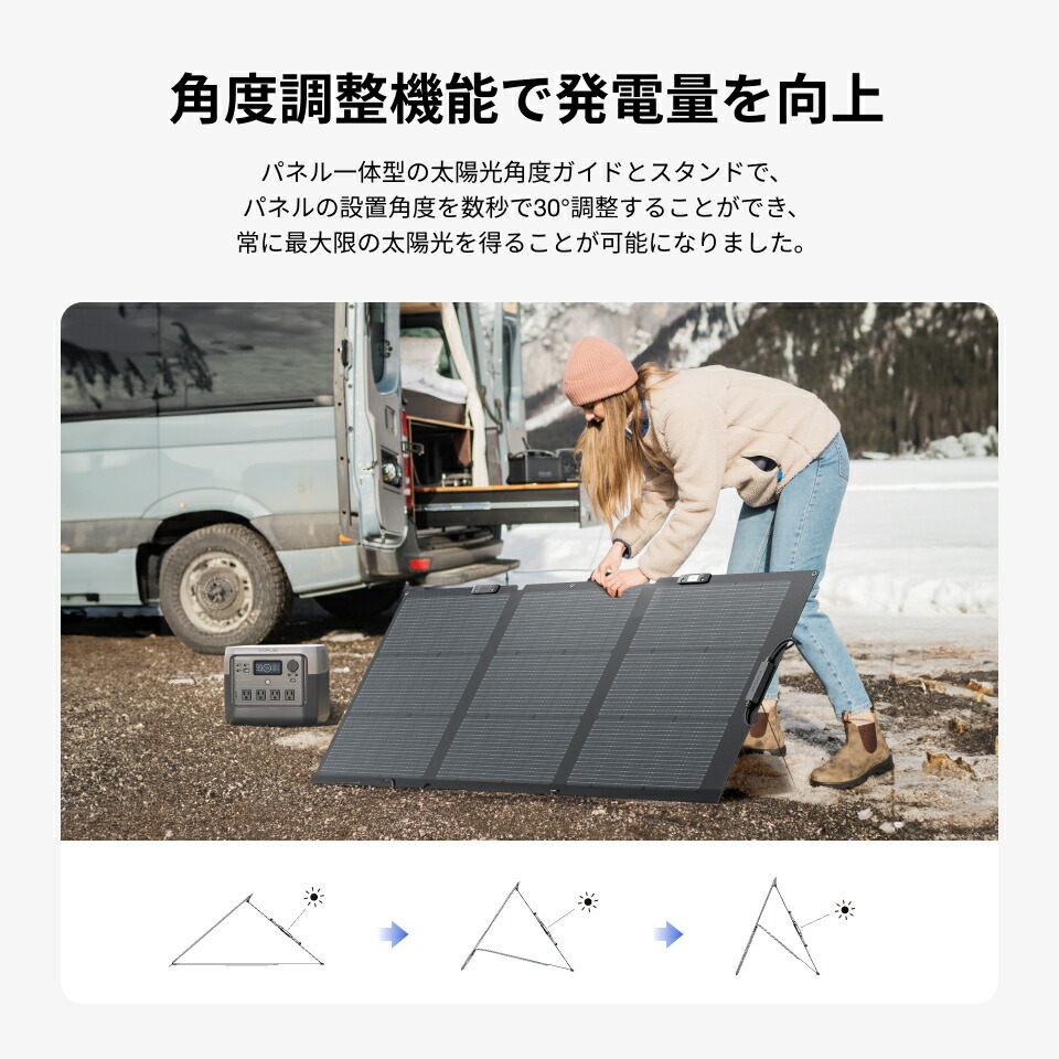 楽天市場】EcoFlow ポータブル電源 ソーラーパネル セット DELTA 2