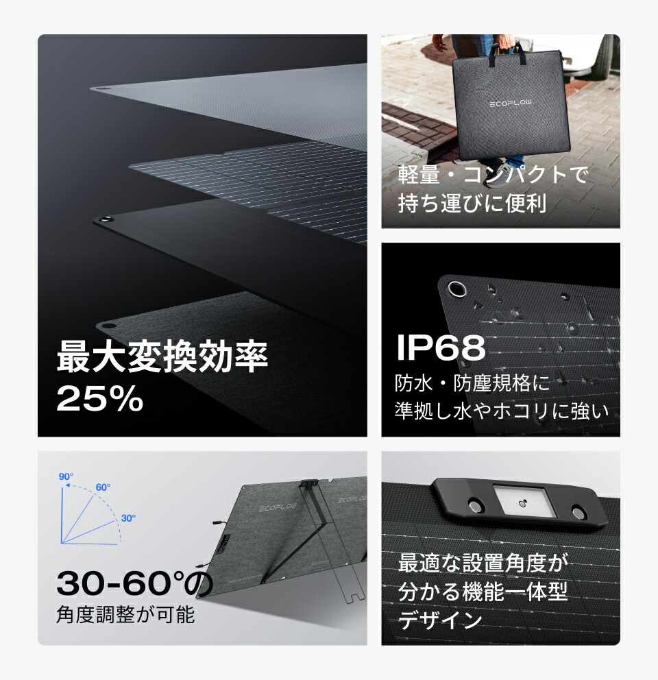 楽天市場】EcoFlow ポータブル電源 ソーラーパネル セット DELTA 3