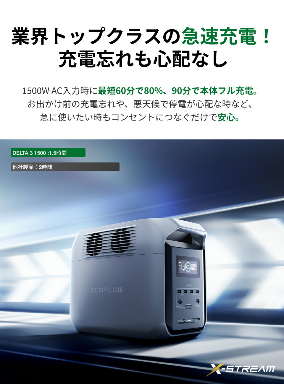 楽天市場】【クーポン利用で90,750円 2/4 20:00〜】EcoFlow ポータブル