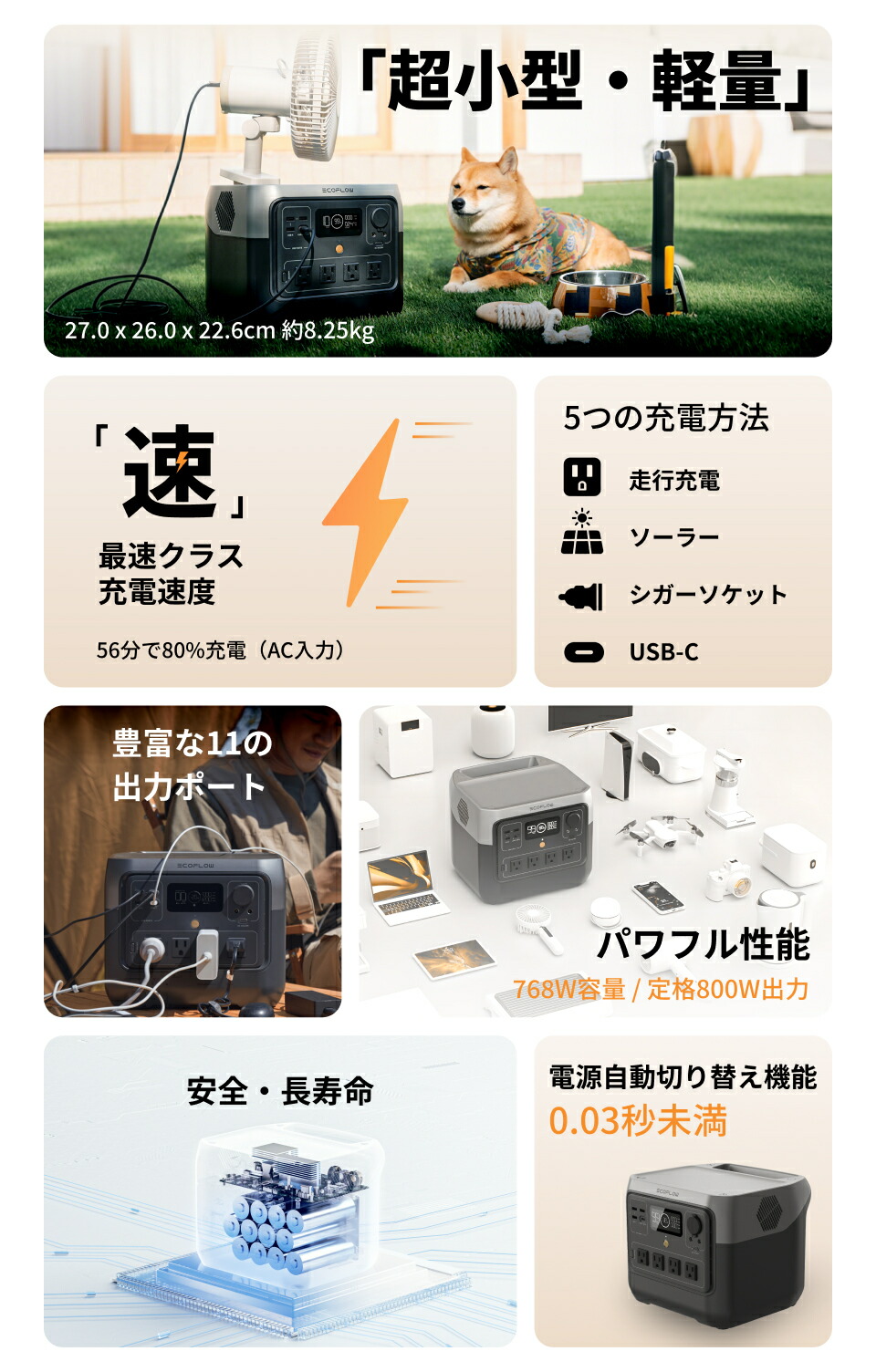 楽天市場】【クーポン利用で44,000円 2/4 20:00〜】EcoFlow ポータブル
