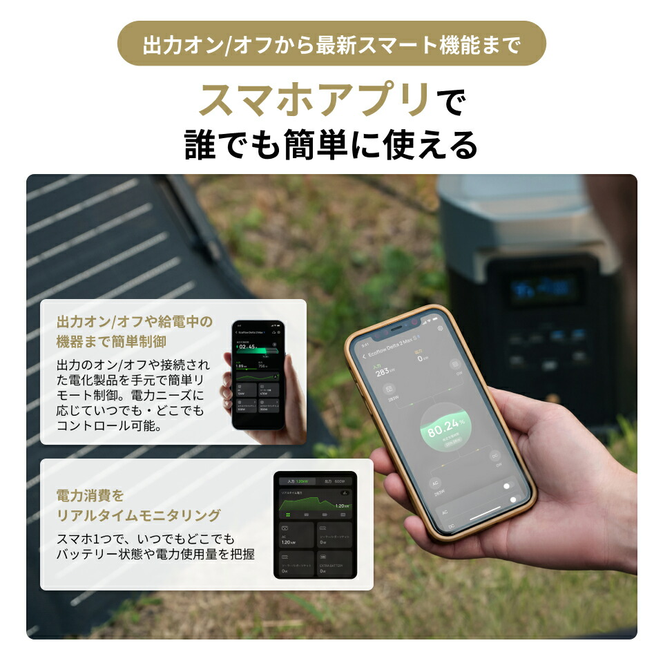 楽天市場】【クーポン利用で94,017円 2/4 20:00〜】EcoFlow ポータブル