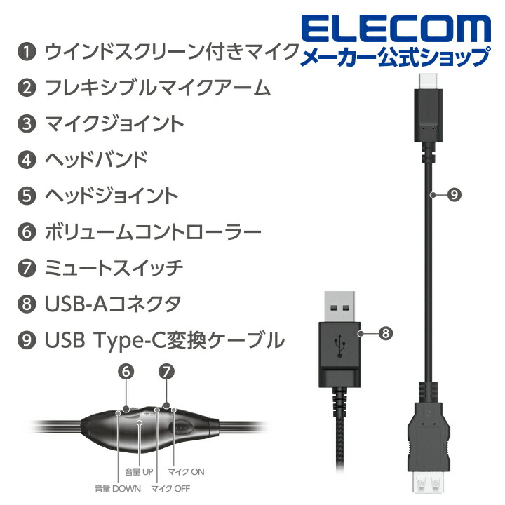 楽天市場】エレコム 有線ヘッドセット Type-C変換付き 片耳