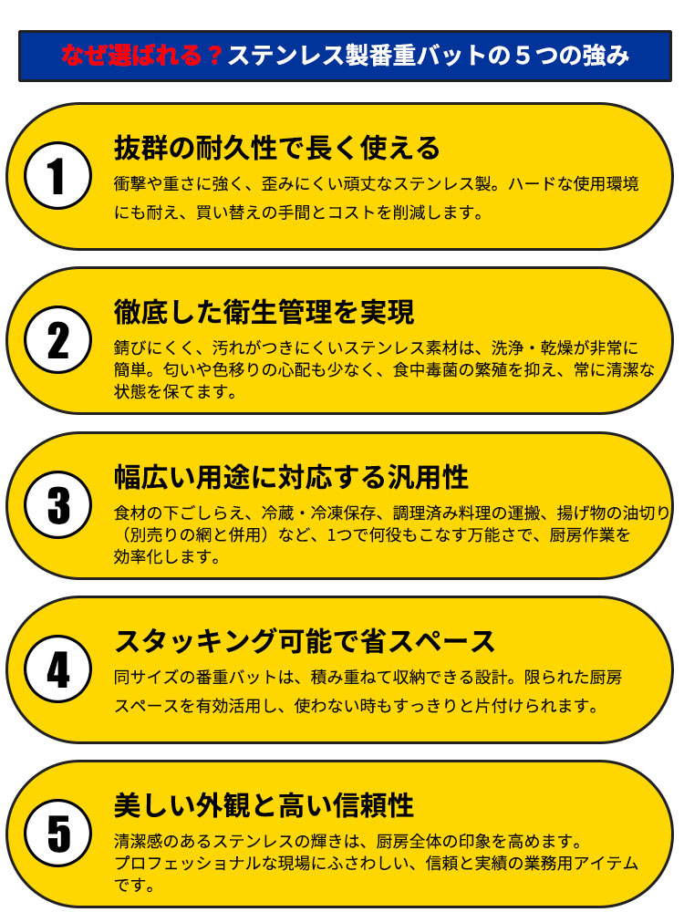 楽天市場】番重バット _ 18-8手付番重バット 板取手 SH-5537-08KH 大