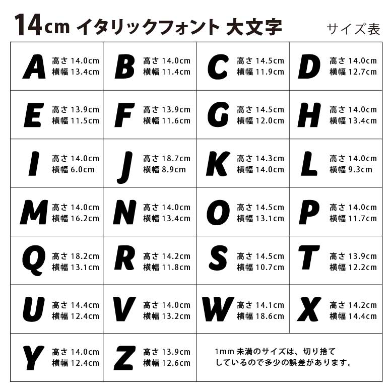 楽天市場】木製 MDF 切り抜き文字 アルファベット 14cm アンシャンテ