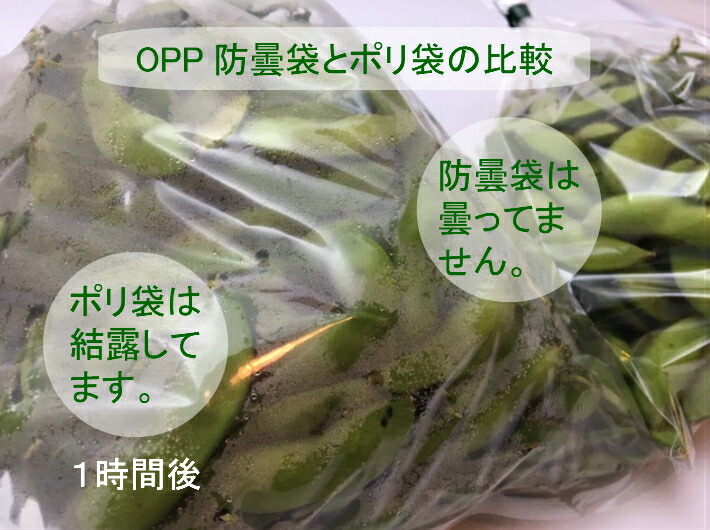 楽天市場】OPP ハイパーボードン #20 NO.13 【4穴】 0.02×260×380mm