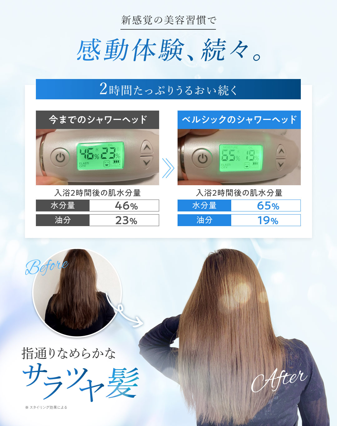 楽天市場】☆浴びるヒアルロン酸☆ 続く肌保湿習慣 Belchic ベルシック