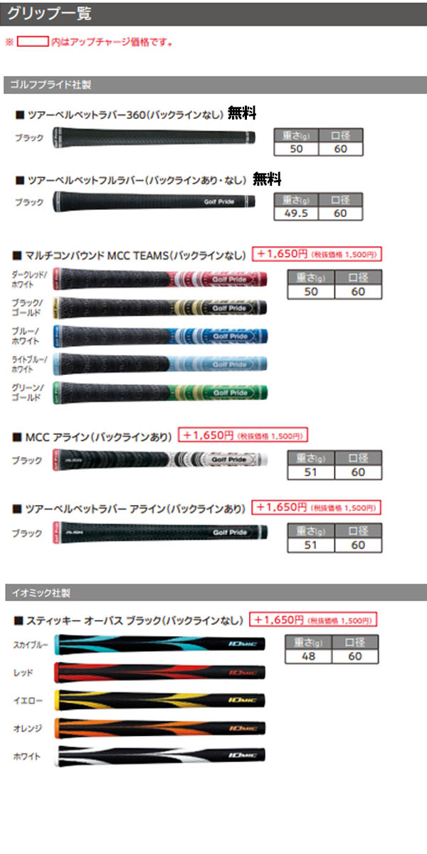 楽天市場】スリクソン NEW ZXi ZXi7/ ZXi5 アイアン[NS PRO MODUS3