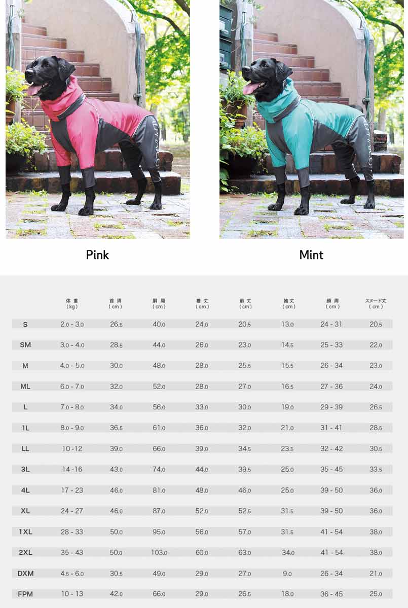 楽天市場】ALPHAICON アルファアイコン レインドッグガード Mサイズ