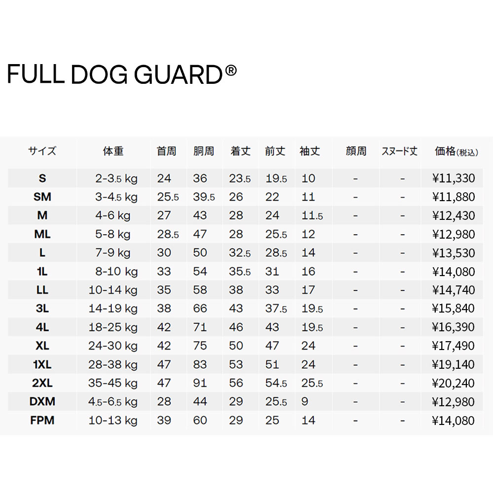 楽天市場】ALPHAICON アルファアイコン ドッグウェア 1Lサイズ＜FULL