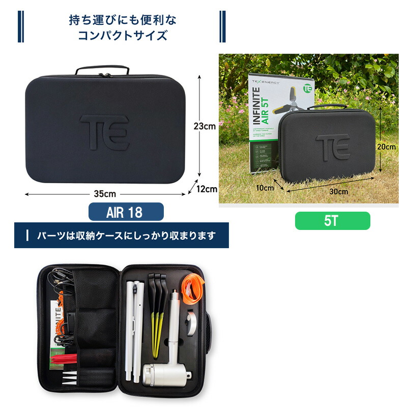 楽天市場】家庭用 風力発電機 INFINITE AIR インフィニットエアー