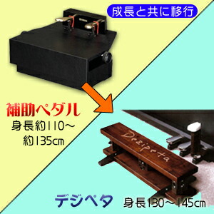 楽天市場】デジペタ（デジタルピアノ 専用 補助ペダル） : 楽器PLAZA