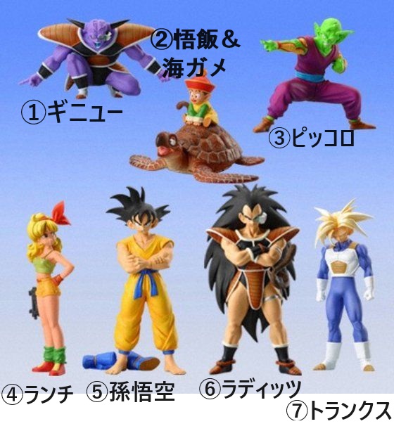楽天市場】【ドラゴンボール】HGドラゴンボールZ3 : サニーサイドアップ！