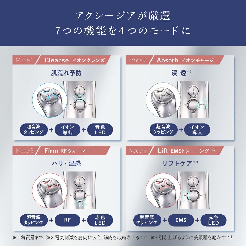 楽天市場】フェイス用美顔器 | アクシージア メイト フォーフェイス