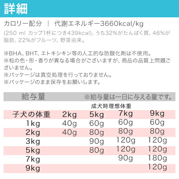 楽天市場】アカナ パピースモールブリードレシピ 2kg (正規品) 小型犬