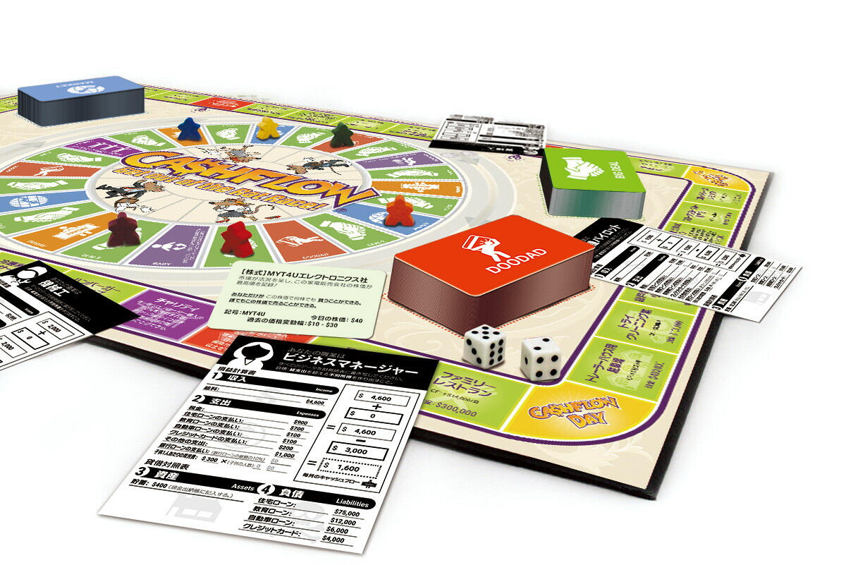 楽天市場】ボードゲーム キャッシュフロー ゲーム 日本語版 ロバート