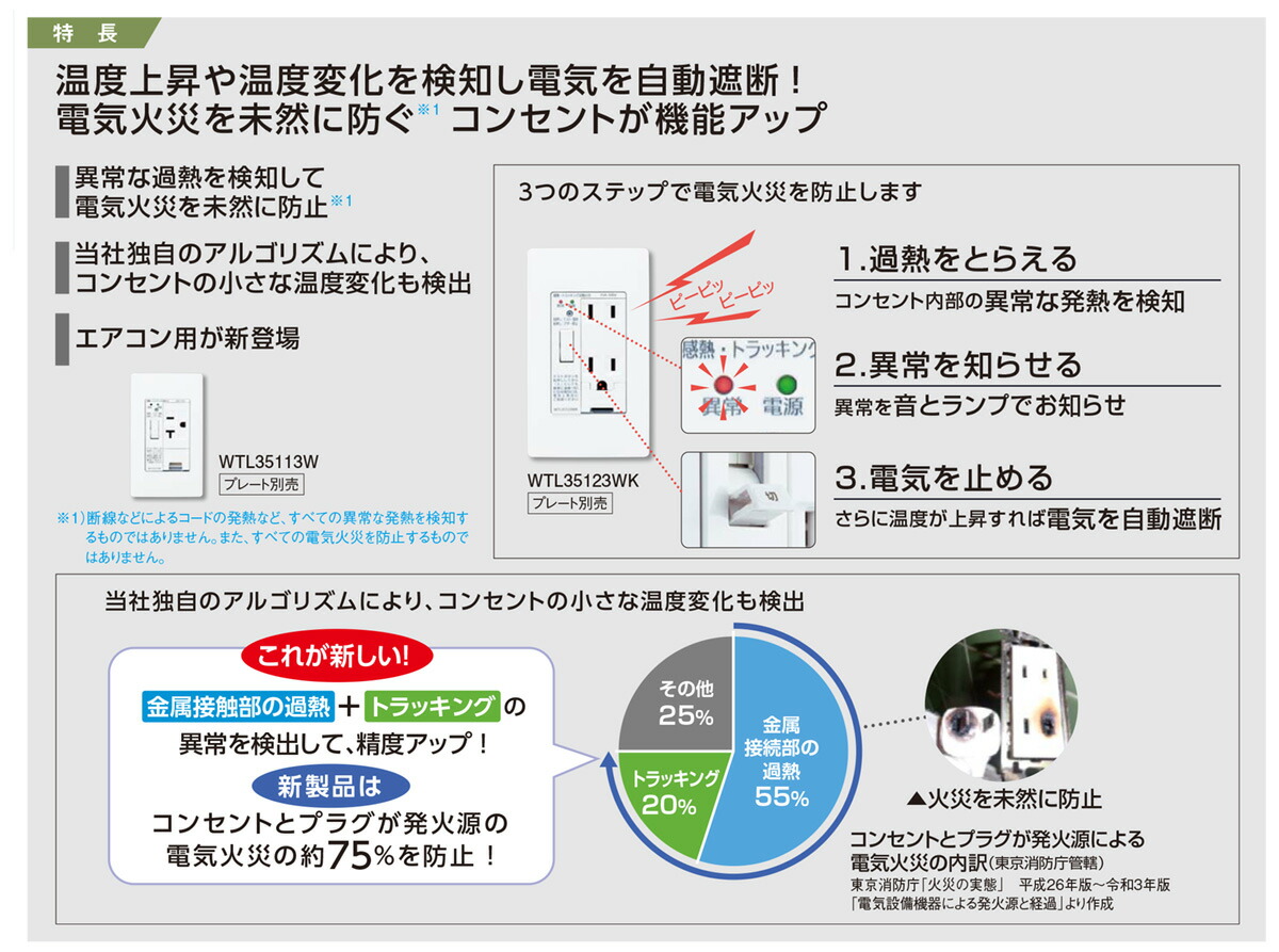 楽天市場】パナソニック アドバンスシリーズ配線器具 感熱