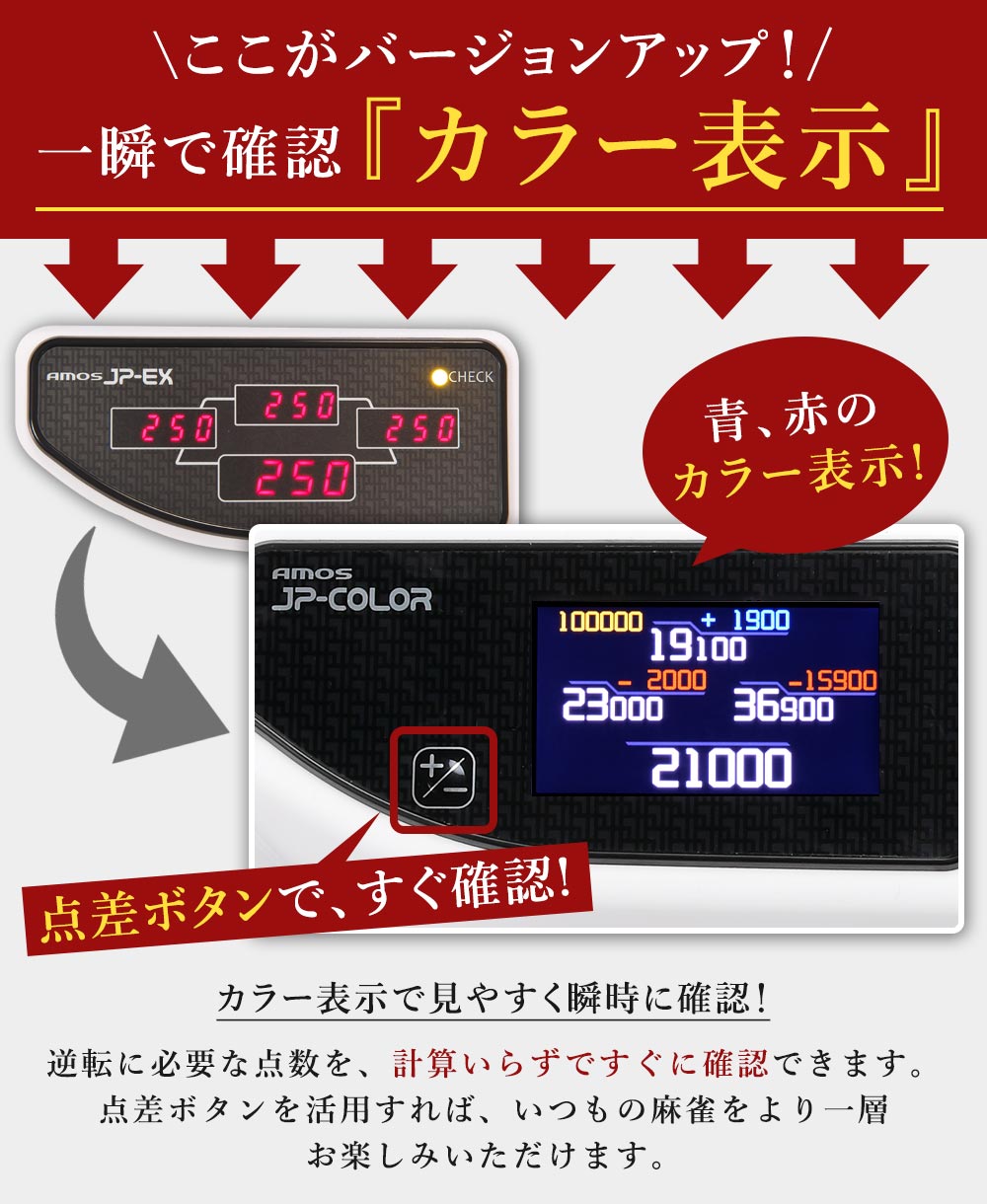 楽天市場】全自動麻雀卓 液晶表示 JP-EX COLOR折りたたみタイプ : 全