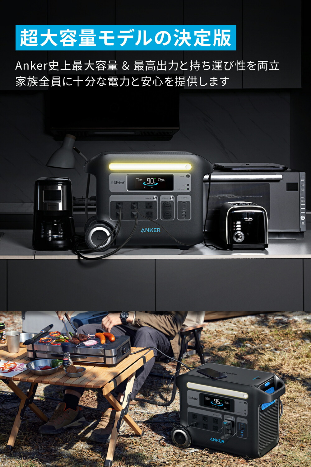 楽天市場】Anker Solix F2000 ポータブル電源(2048Wh) & Solix PS200