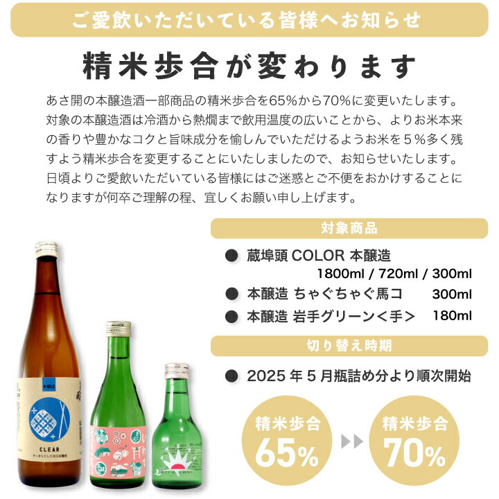 楽天市場】日本酒 飲み比べセット 鉄板福袋 720ml×5本 純米大吟醸入り