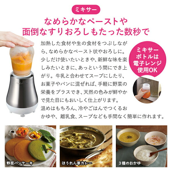 楽天市場】＼10%OFFクーポン／ ミキサー ブレンダー ドクター