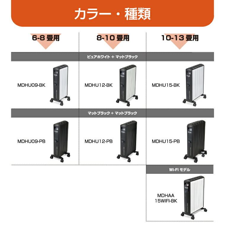 楽天市場】オイルヒーター デロンギ DeLonghi マルチダイナミック