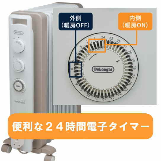 DeLonghi ヴェルティカルド オイルヒーター RHJ21F0812-GY デロンギ