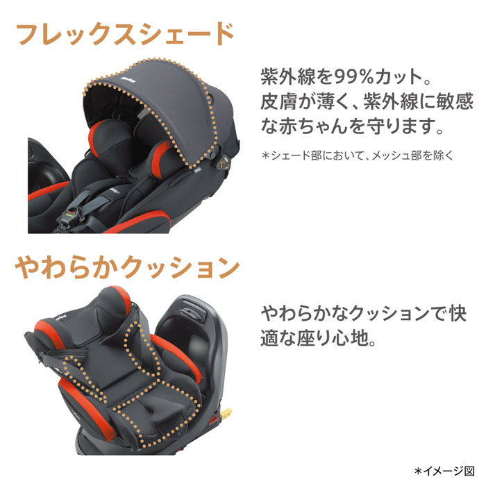 楽天市場】チャイルドシート アップリカ フラディア プラス[レッド