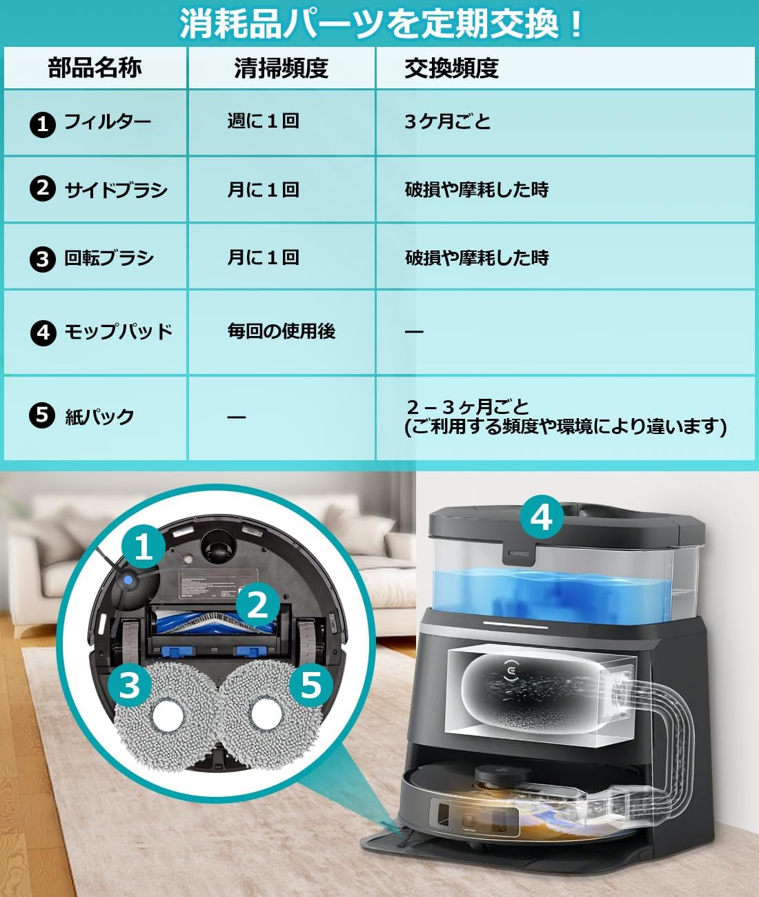 楽天市場】エコバックス 消耗品 DEEBOT T30 Omni / T30 PRO OMNI