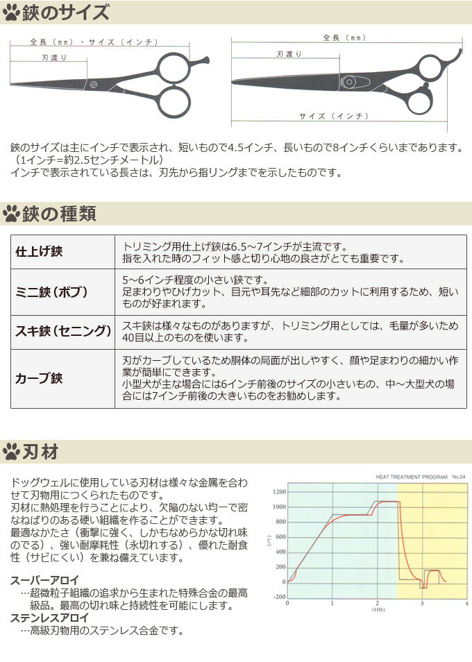 楽天市場】トリミングシザー 東光舎 DOGWELL ドッグウェル DKA-66A