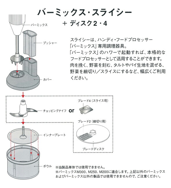 楽天市場】bamix バーミックス スライシー＋ディスク2・4＋レシピ本