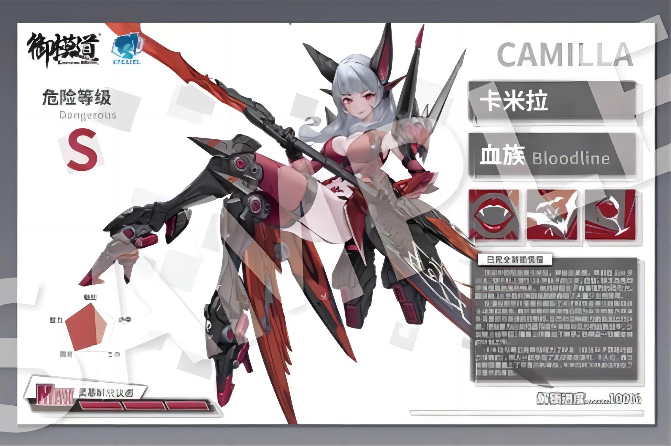 楽天市場】御模道 カミラ 無限黒夜シリーズ 機甲少女 1/12 血族