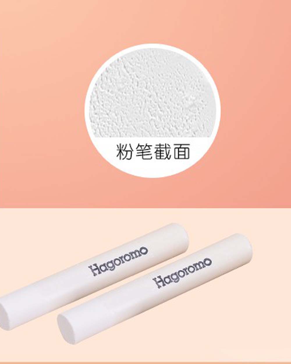 楽天市場】【HAGOROMO】フルタッチチョーク白色72本入/4個セット