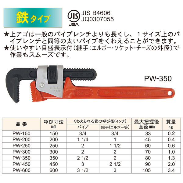 楽天市場】アーム産業 パイプレンチ 250mm ワイド口開きタイプ 最大口