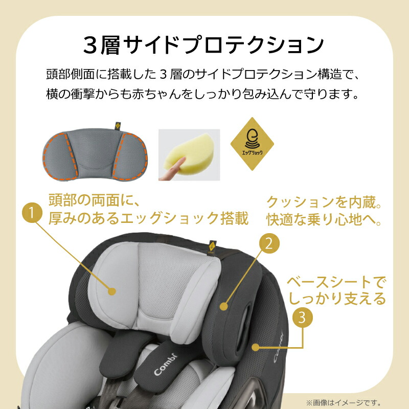 楽天市場】コンビ THE S ISOFIX エッグショック ZC-720
