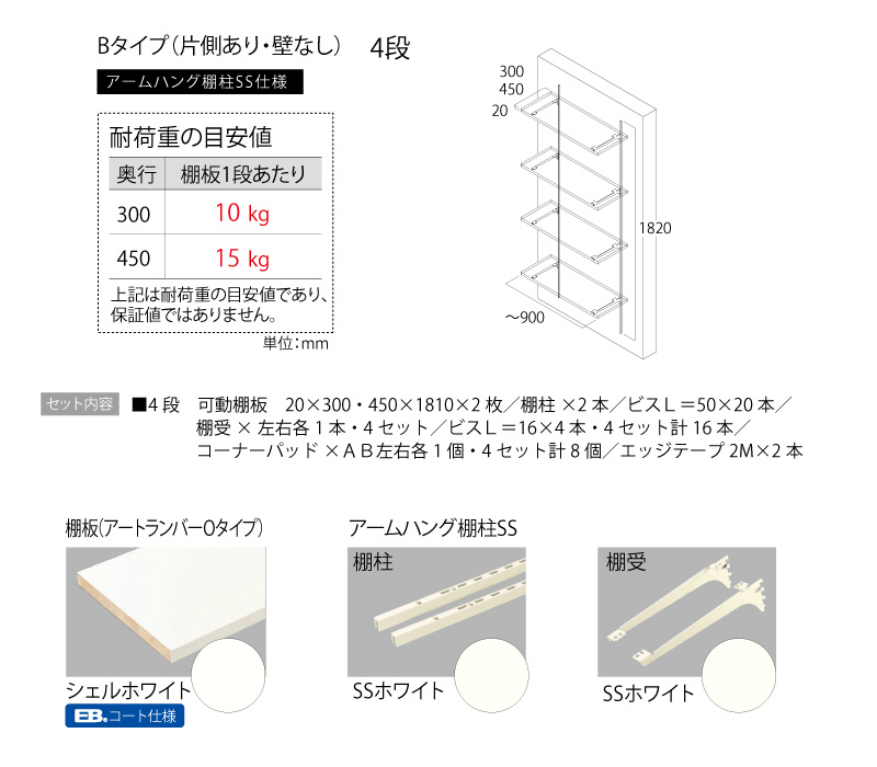海、可動棚受け、ハンガーラック、中古美品、画像商品✖️4セット 南海