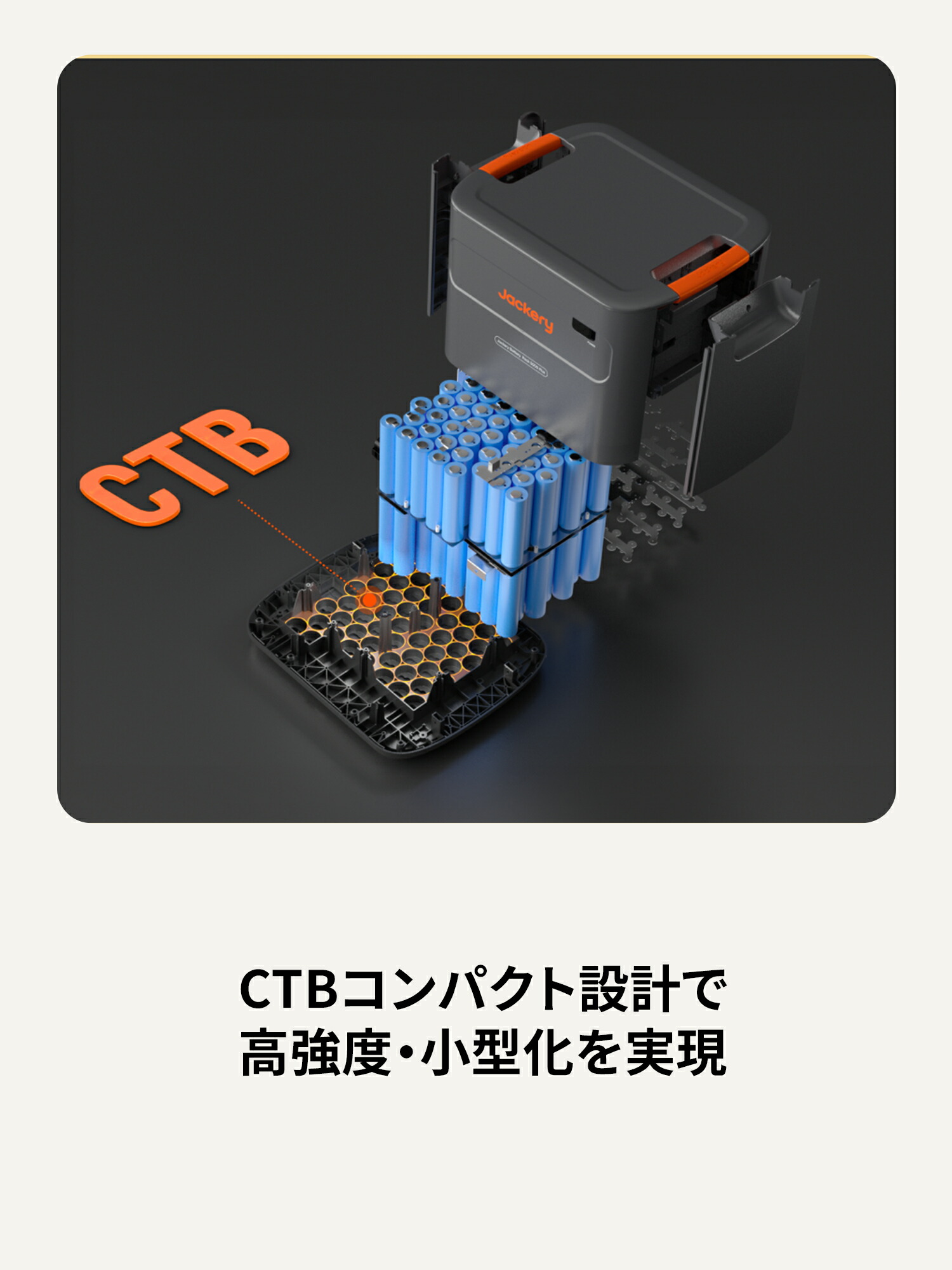 楽天市場】【クーポン利用で285,350円 2/14 00:00から】Jackery