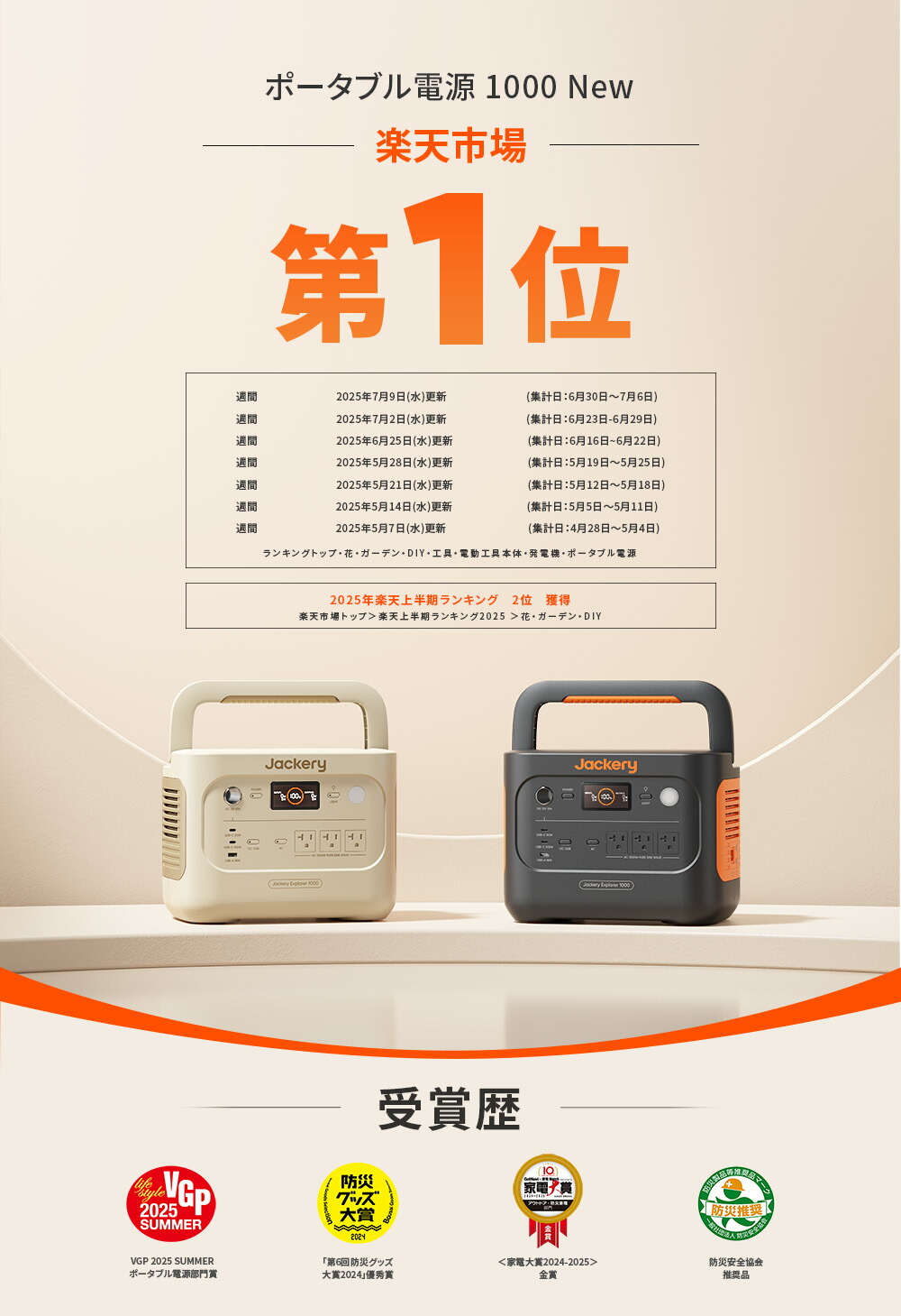 楽天市場】【クーポン利用で69,484円 2/14 00:00から】Jackery