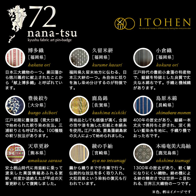 楽天市場】九州 ギフト 2026 ITOHEN 72（nana-tsu） タイピン 全9種