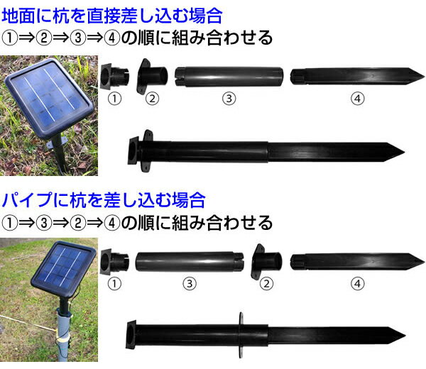 楽天市場】イノシシ対策装置【LED通せんぼBIG】ソーラー充電式 青色LED