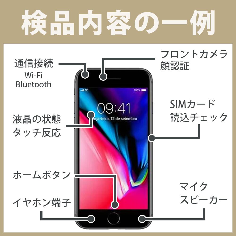 iPhone 12 64GB ブラック SIMフリー バッテリー容量96% iPhone 12