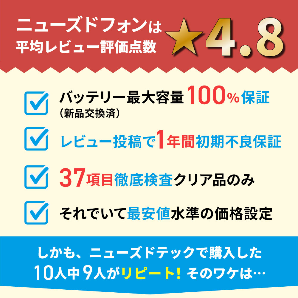 楽天市場】バッテリー新品交換済 【中古】 iPhone14 128GB スター