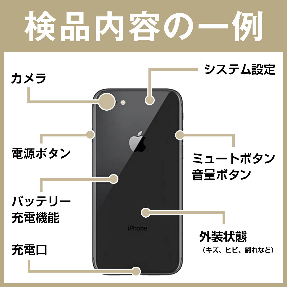 楽天市場】バッテリー90%以上 【中古】 iPhone13 mini 128GB ピンク